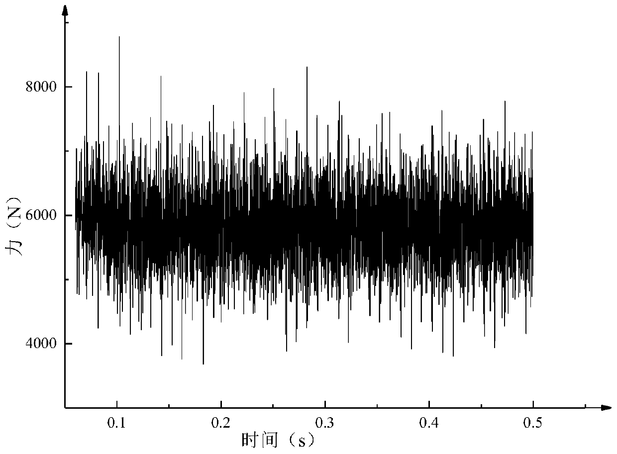 Main contribution structure prediction method for vibration noise of an electric drive axle of a new energy automobile