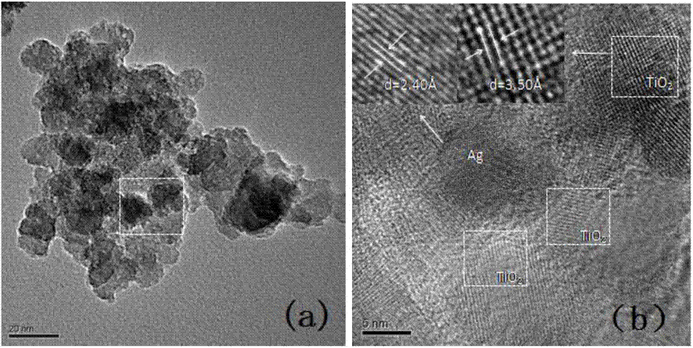 Perovskite solar cell having compact film of silver/titanium dioxide nanometer composite material