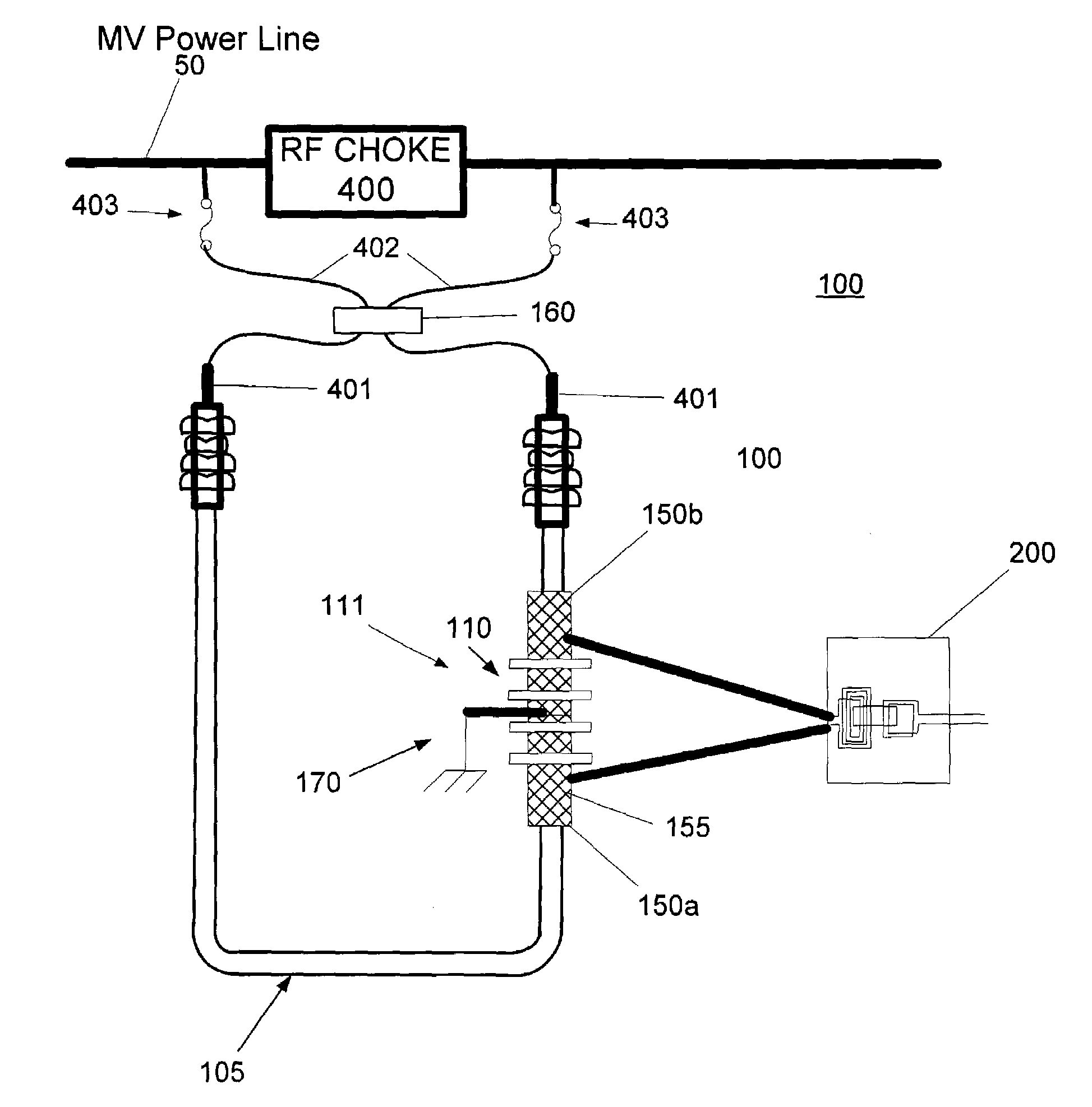 Power line coupling device and method of using the same