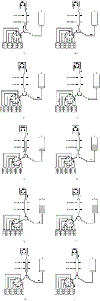 Flow path control system and method of automatic analyzer