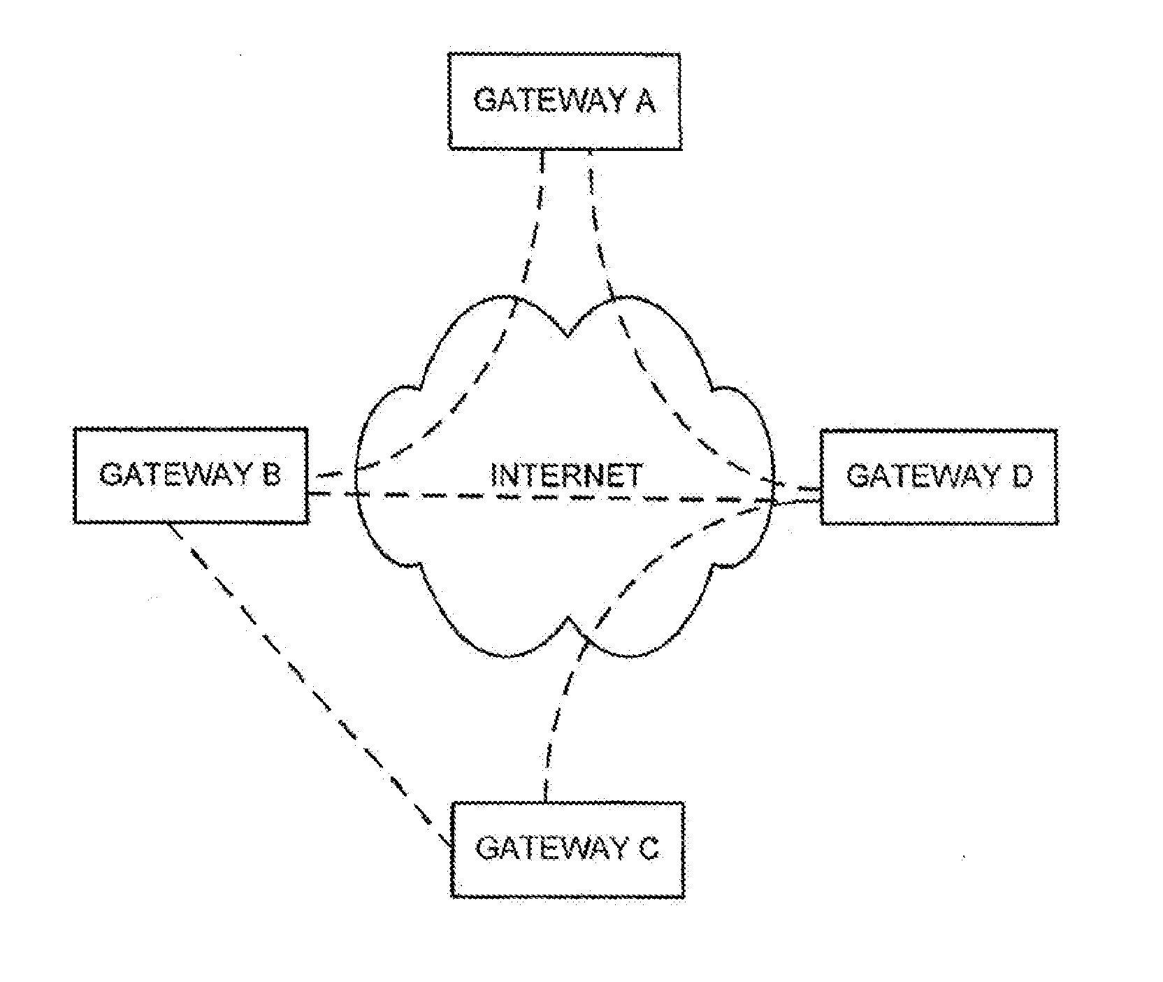 System and method for monitoring the volume of calls carried by a voice over internet protocol telephone system