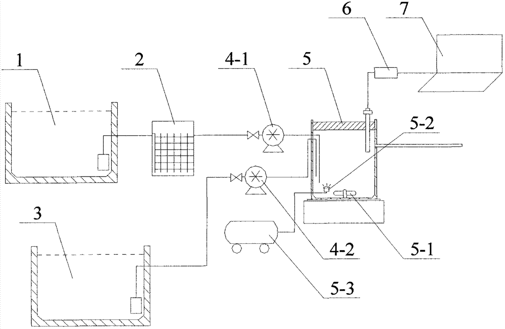 Sequencing batch-based biotoxicity monitoring and early warning system and monitoring method