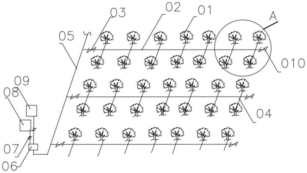 A remote pesticide application system for orchards