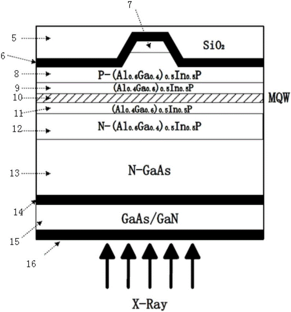 X-ray radiation field detecting device and X-ray radiation field detecting method based on semiconductor laser device