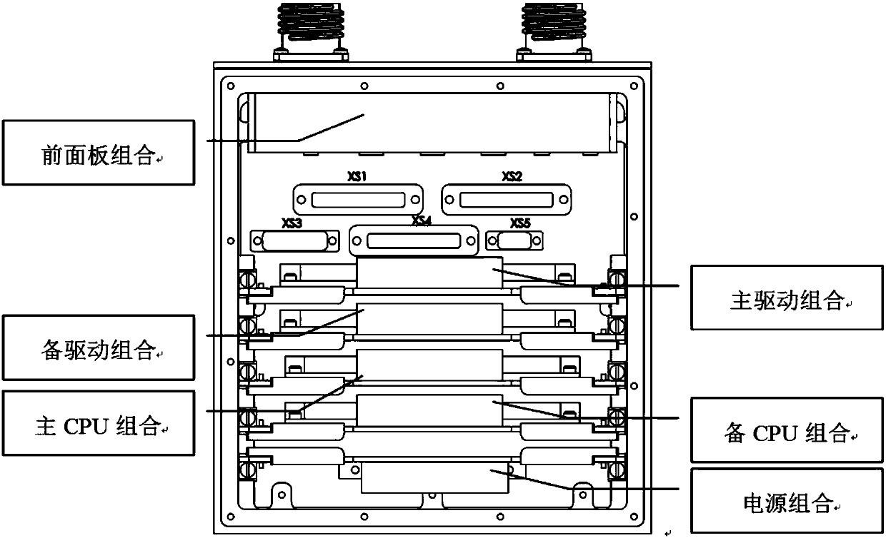 Multi-redundancy landing gear electric retraction controller