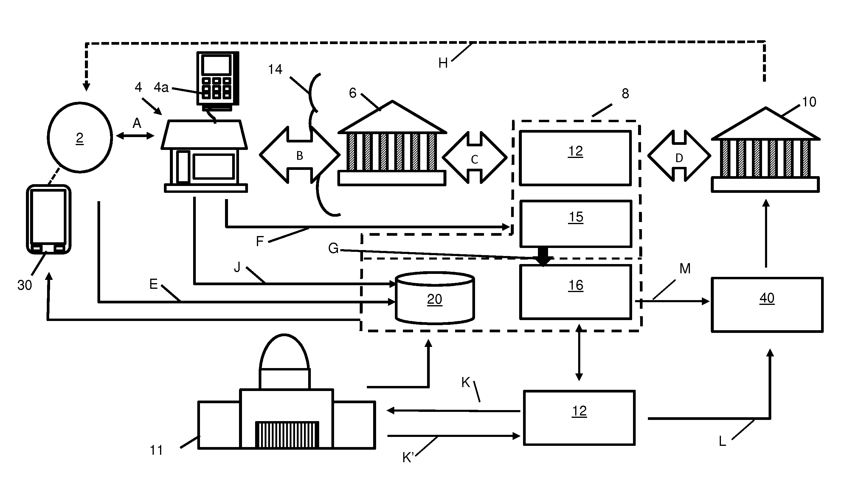 System and method for recovering refundable taxes