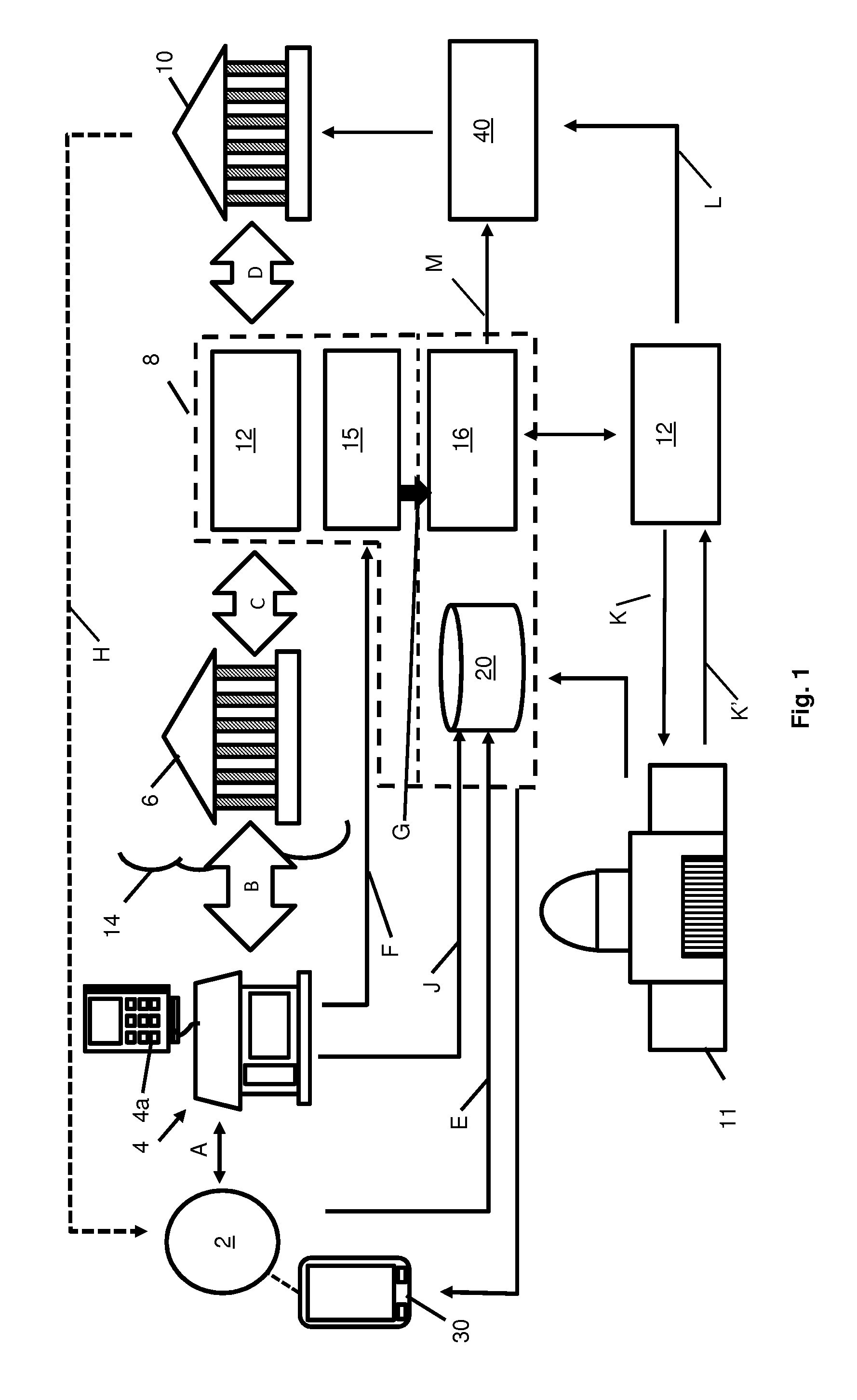 System and method for recovering refundable taxes