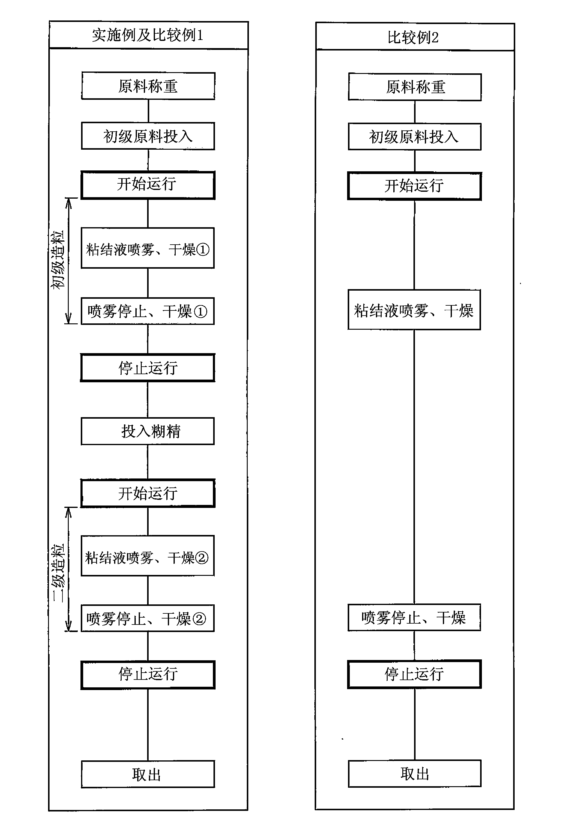 Granular thickening agent and method for producing the same