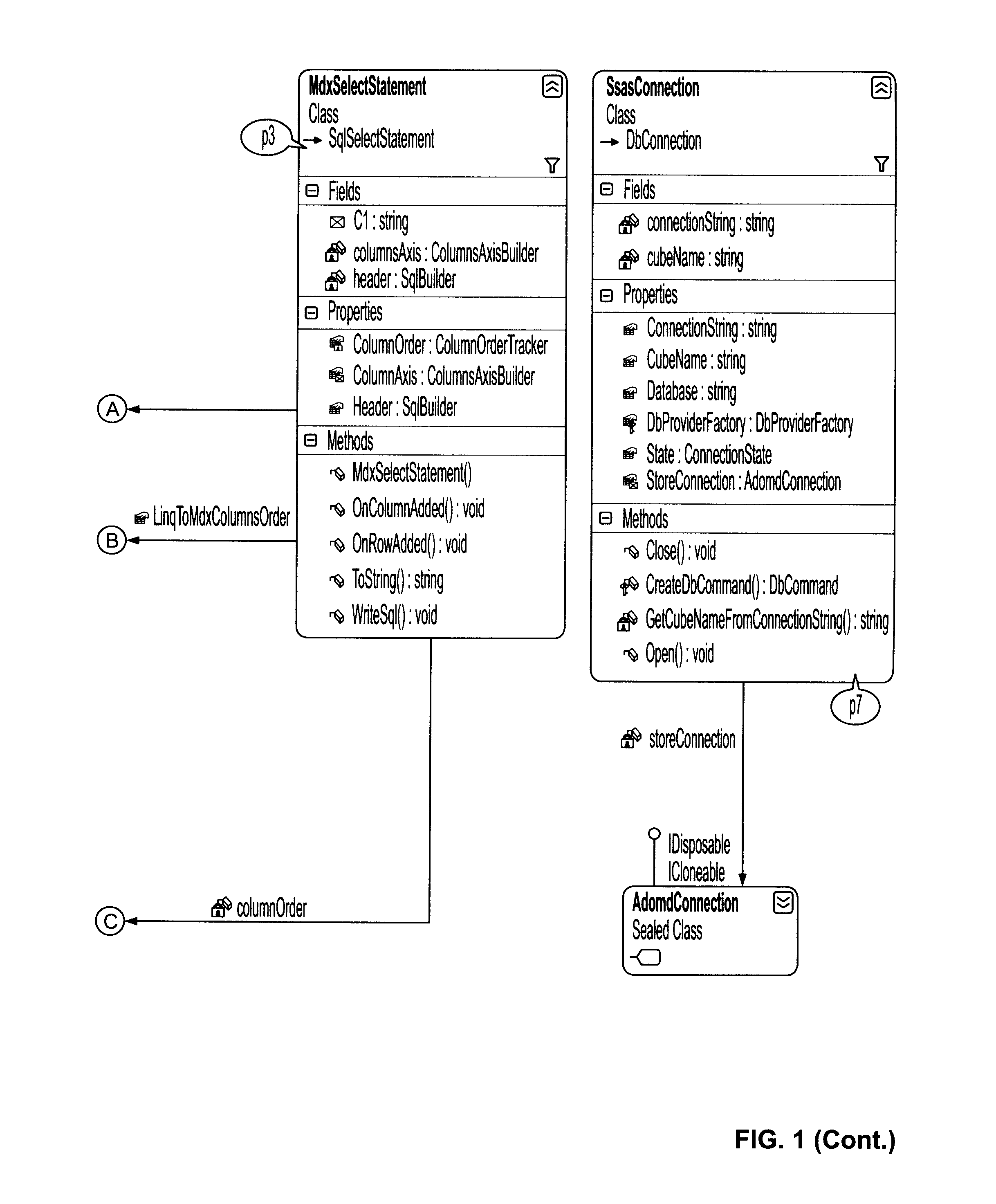 Systems and methods for providing a simplified application programming interface for converting from two-dimensional query languages into multi-dimensional query languages to query multi-dimensional data sources and MDX servers