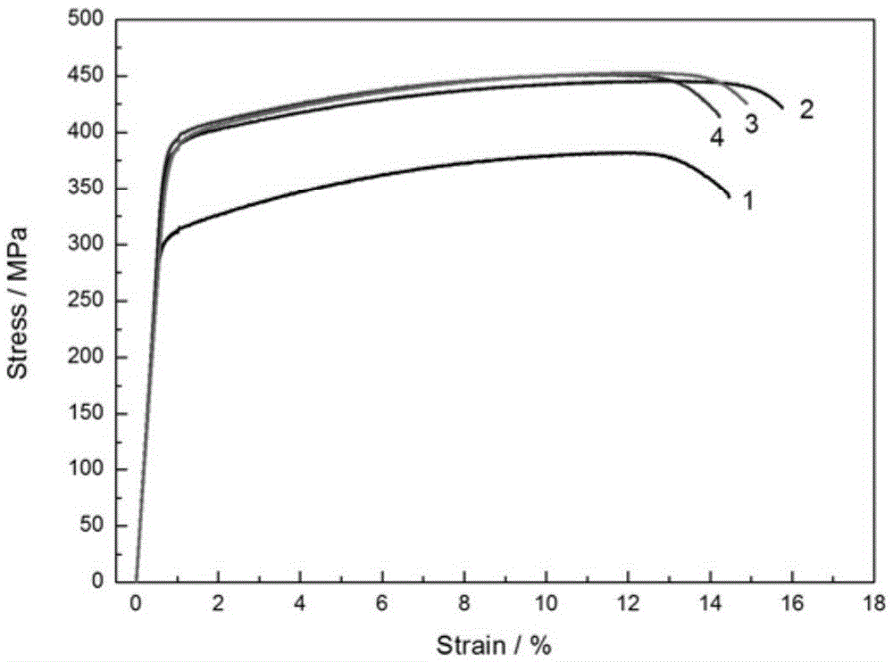 Heat treatment technique of thick-wall aluminum alloy hollow extruded section