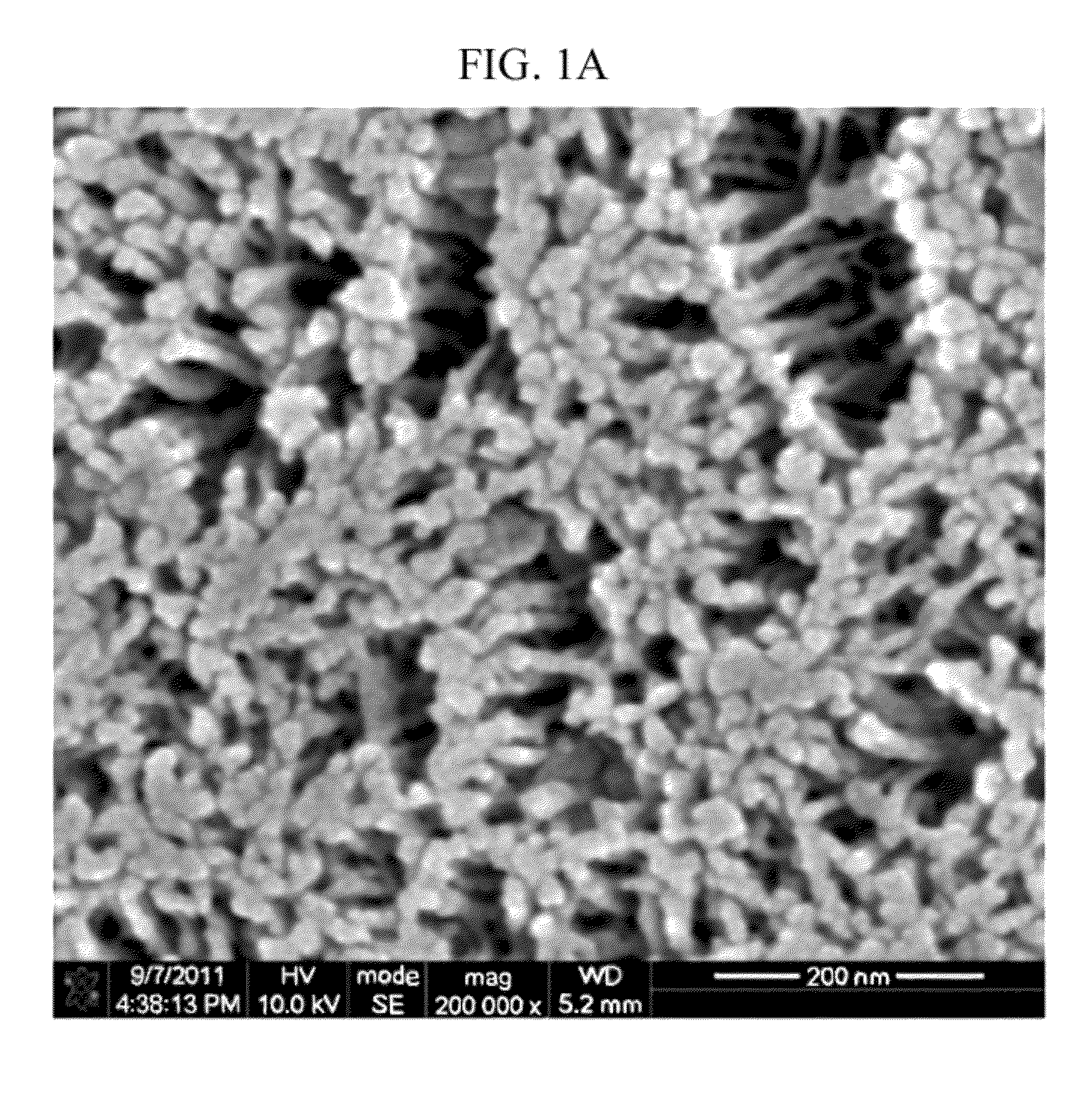 Method of fabricating porous film structure using dry processes and porous film structures fabricated by the same