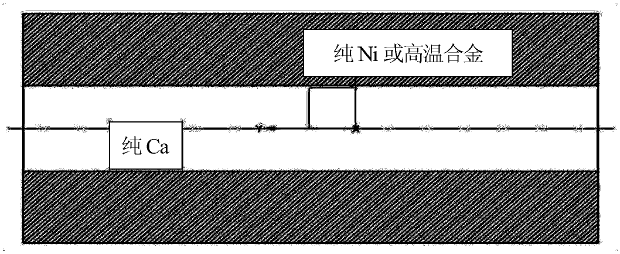 A high-purity nickel or superalloy smelting method using pure calcium wire