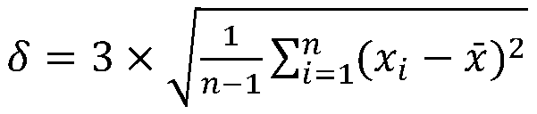 Process industry system prediction module based on crossed relevance time-lag gray correlation analysis