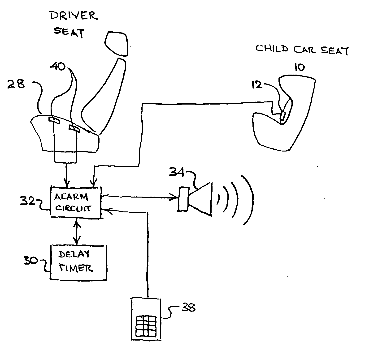 Child occupancy detection system