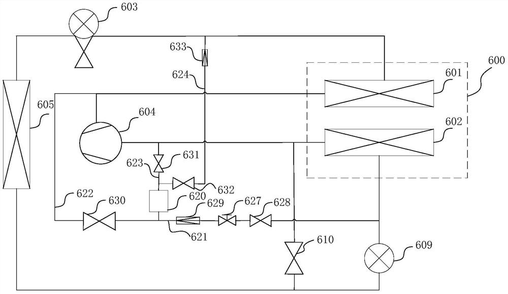 Heat pump air conditioning system and electric vehicles