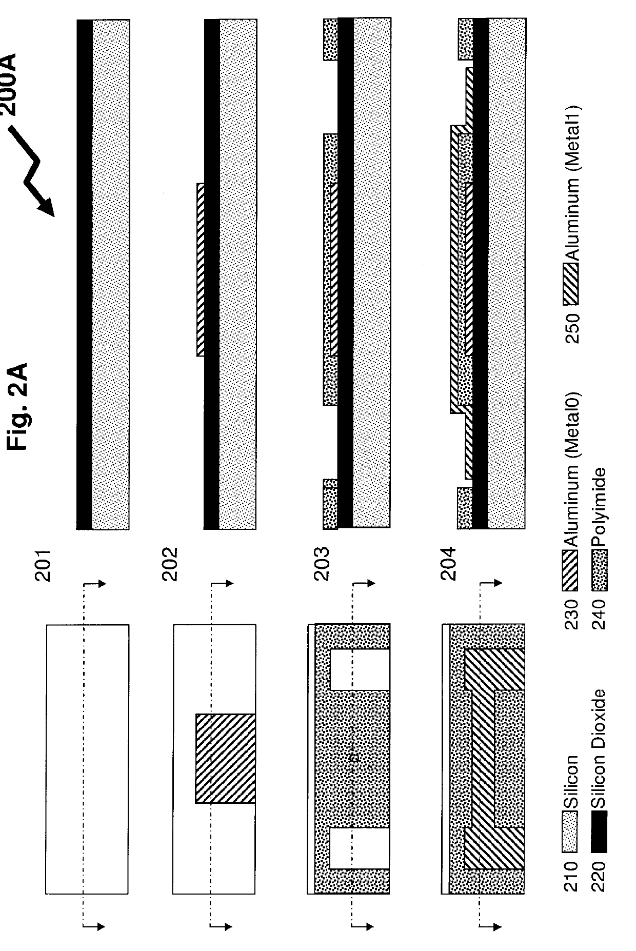 Low temperature wafer level processing for MEMS devices