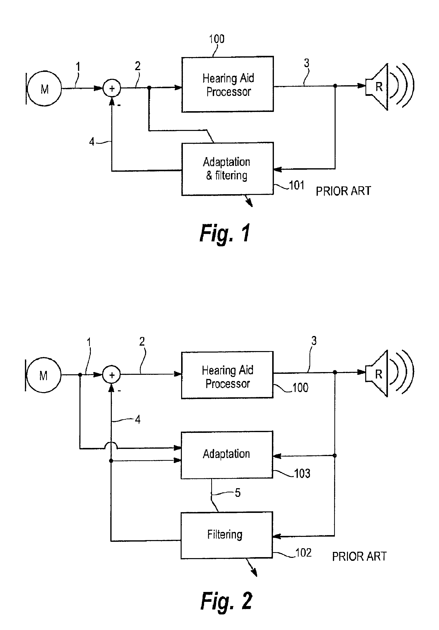 Hearing aid, and a method for control of adaptation rate in anti-feedback systems for hearing aids