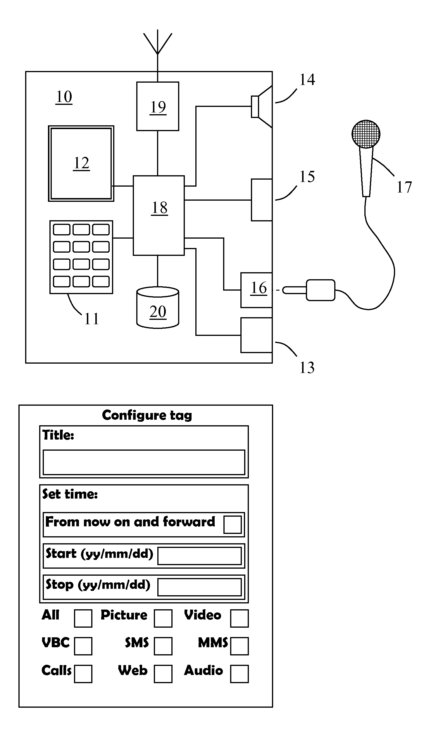 Method for storing and accessing data