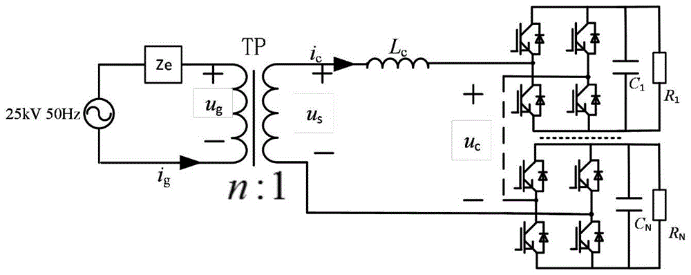 Cascaded H-bridge type traction network impedance test harmonic generator and test method