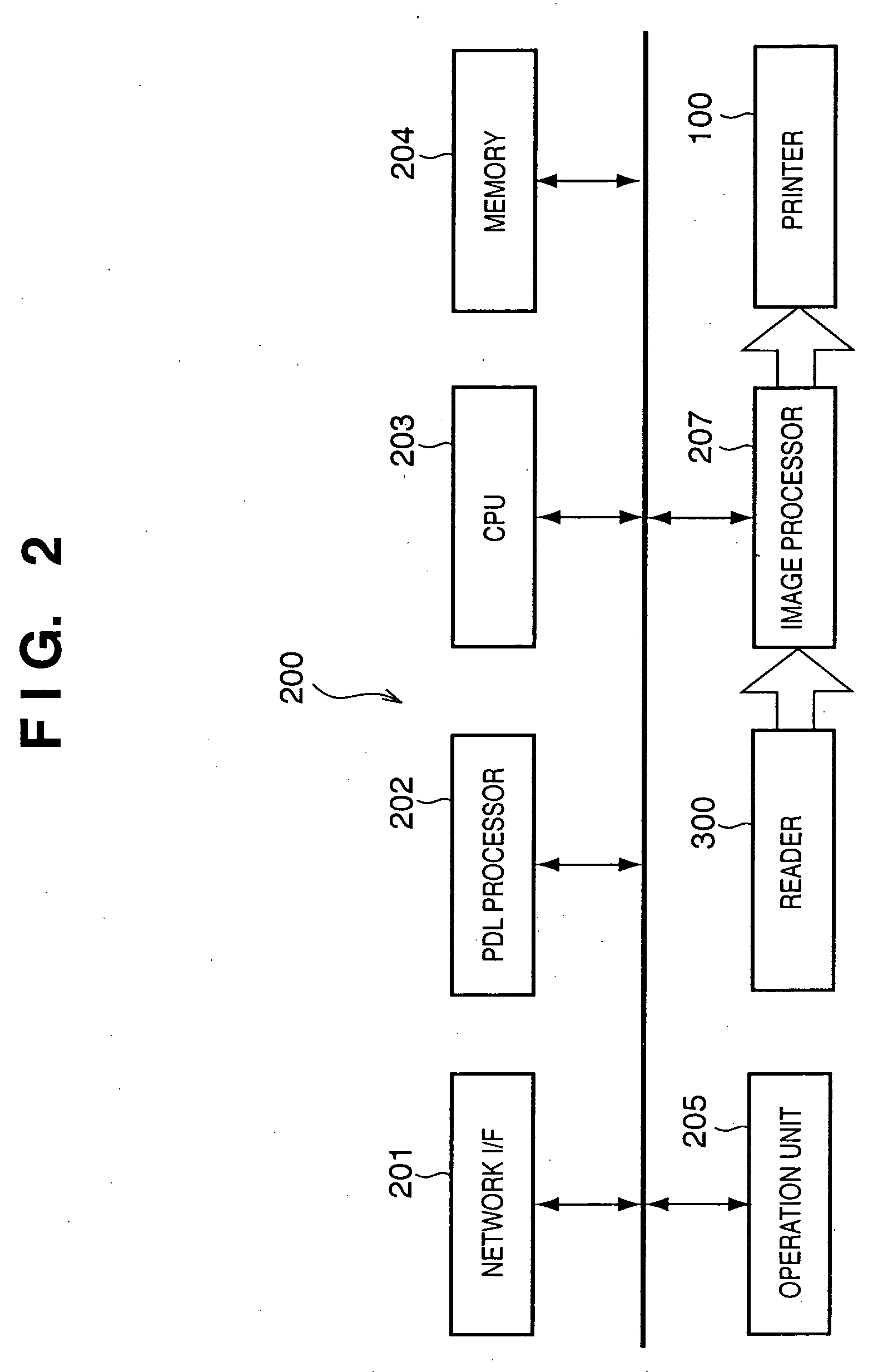 Image forming apparatus and method