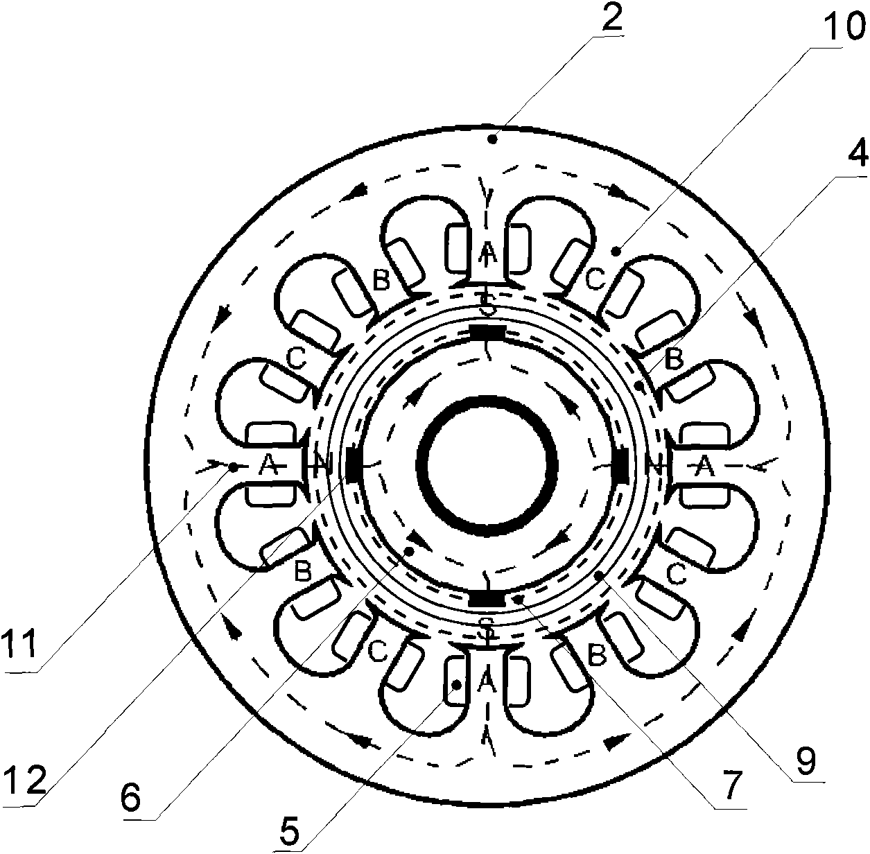 Linear motor driven by rotary magnetic fields