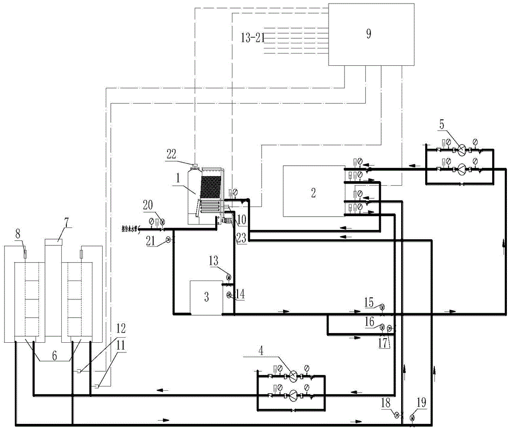 Heat humidity independently controlled air conditioning system applied to IDC machine room and refrigeration method