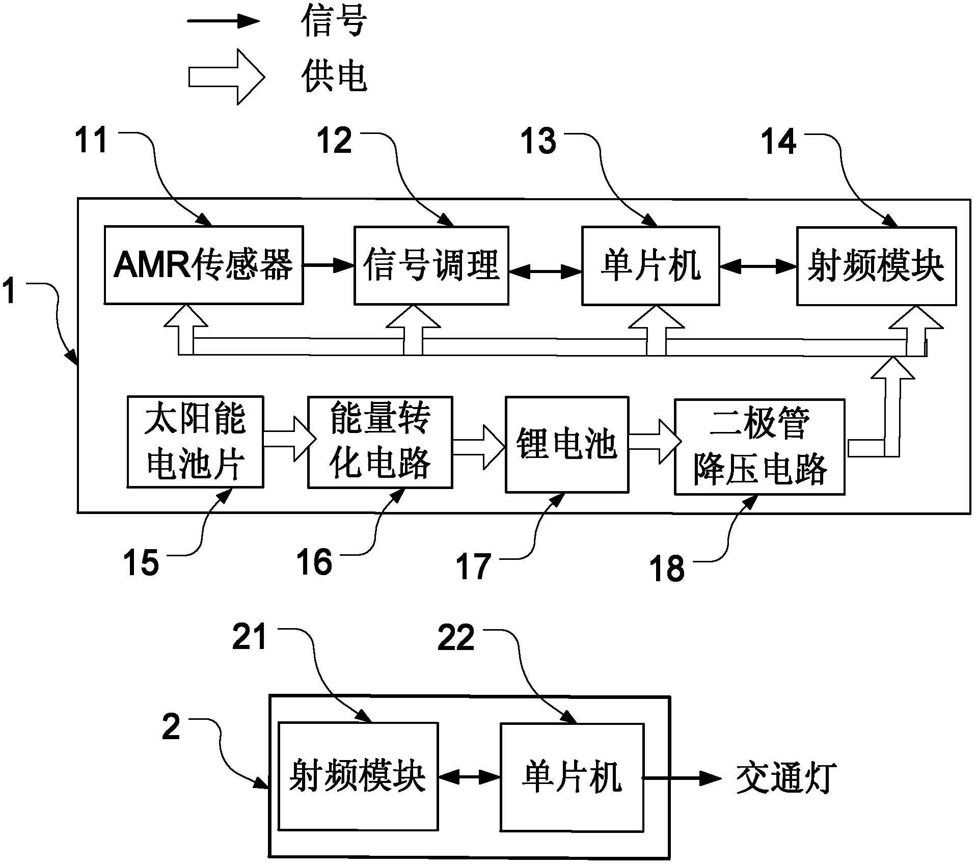 Traffic light control method