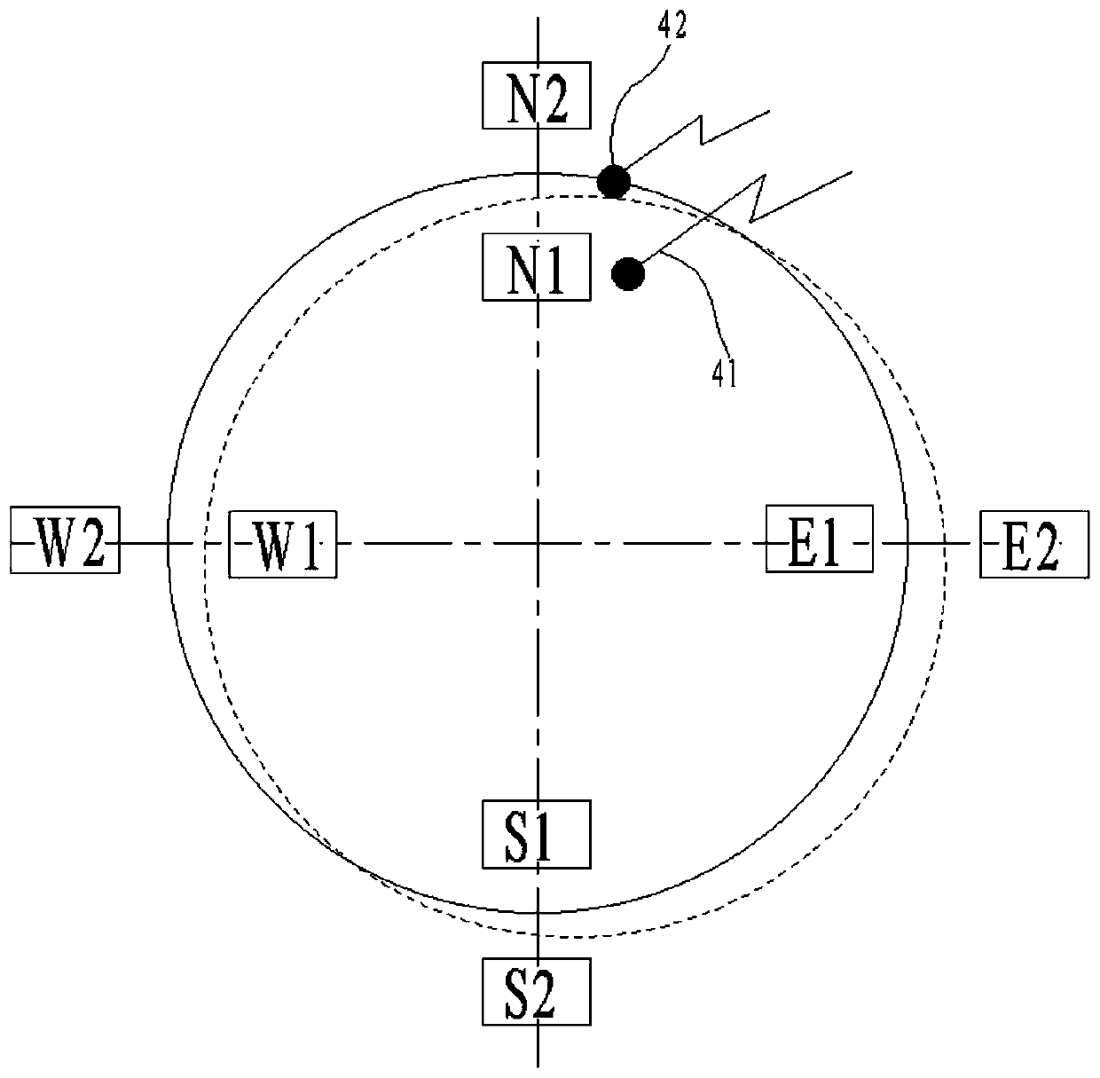 Centring platform of large machine coupling