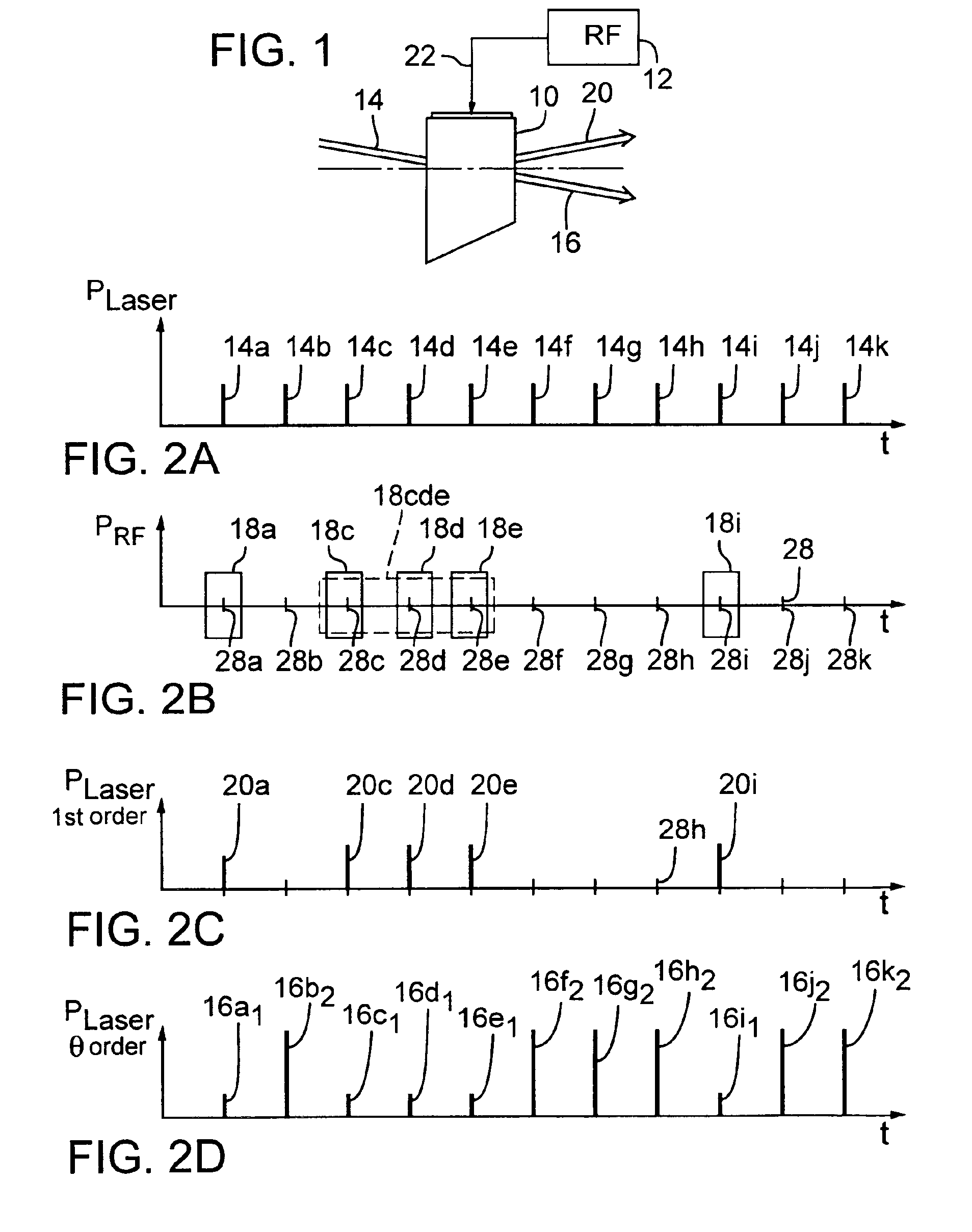 Laser pulse picking employing controlled AOM loading