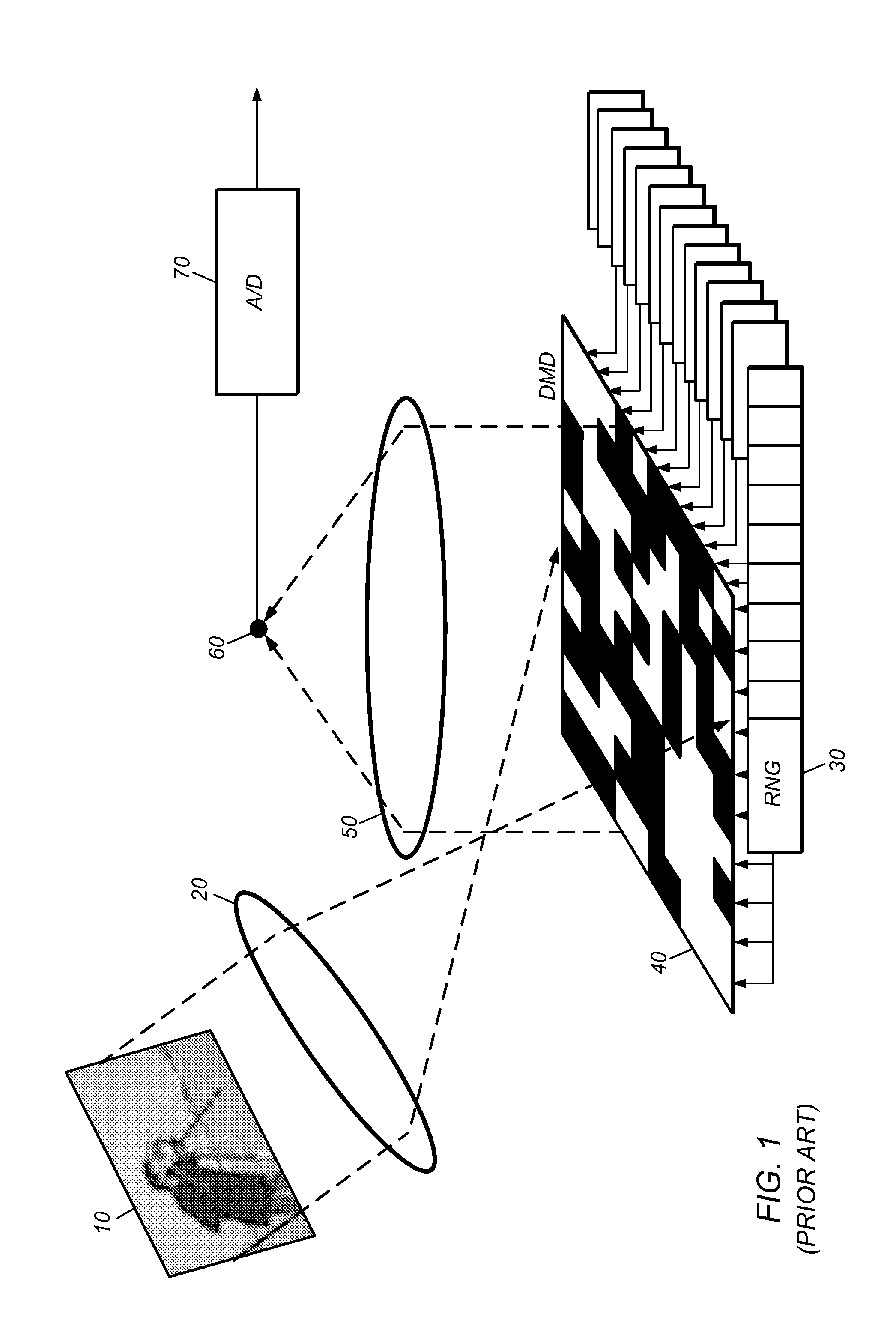 User Control of the Visual Performance of a Compressive Imaging System