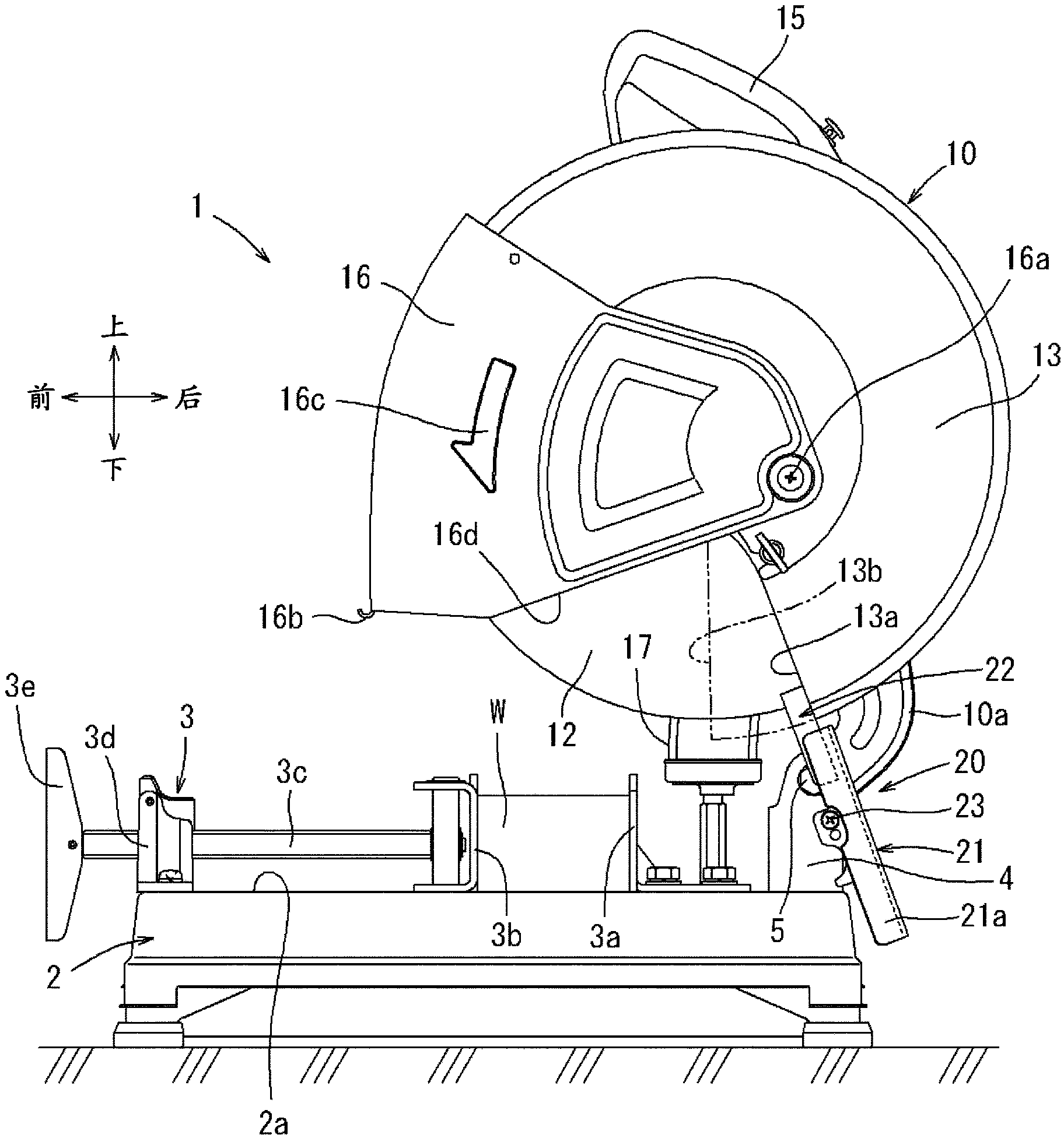 Cutting tools