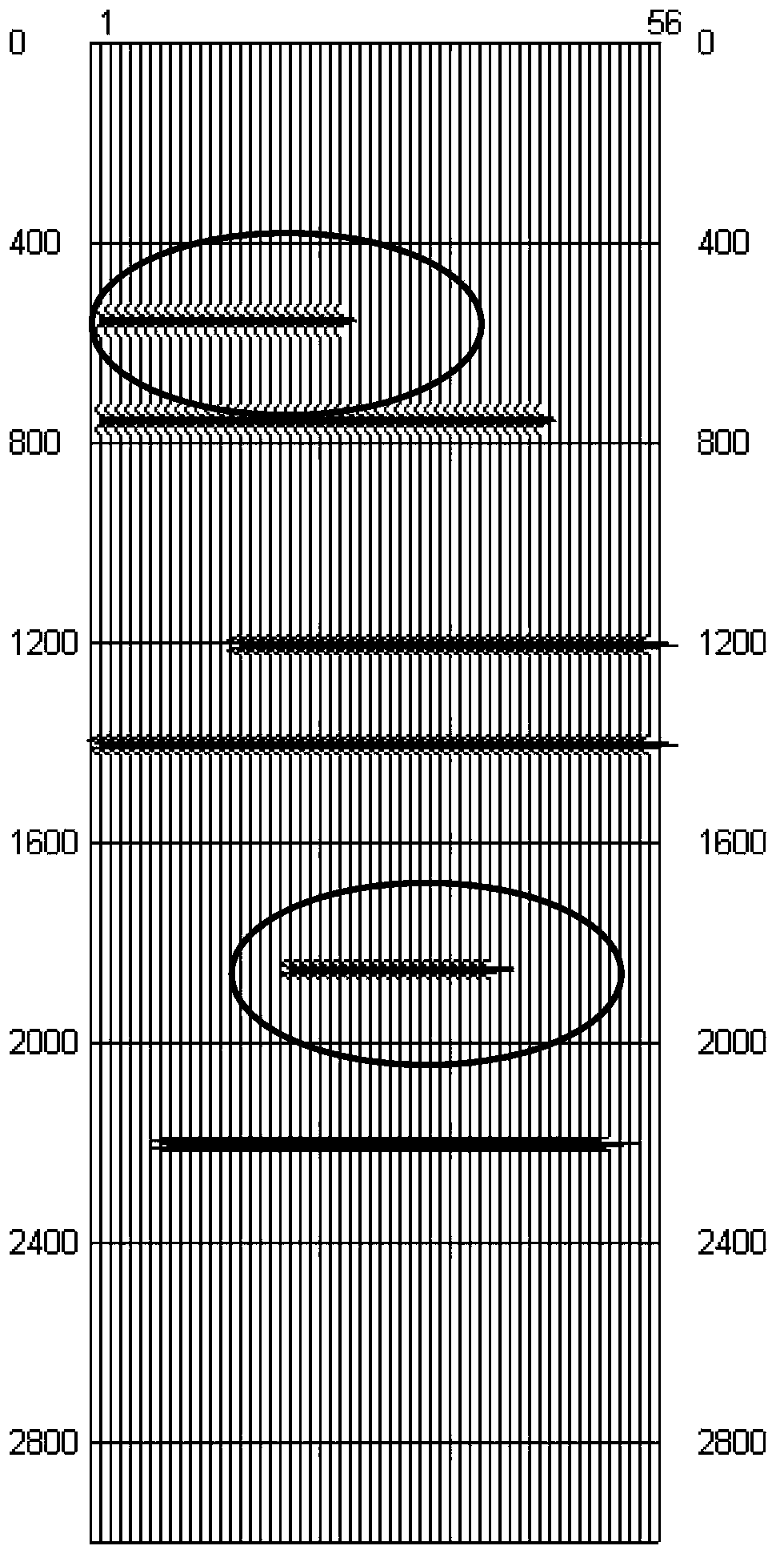 Self-adaption wavelet threshold solving method