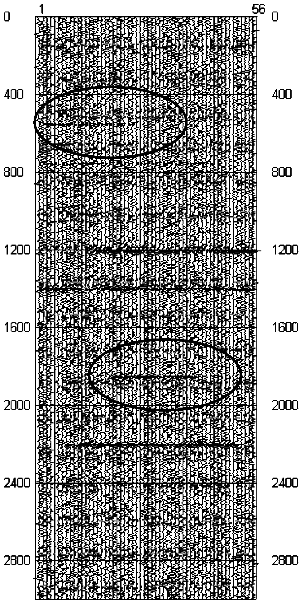 Self-adaption wavelet threshold solving method