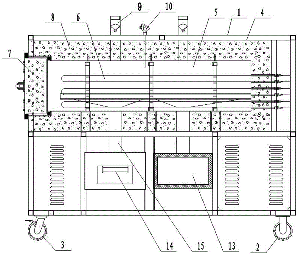 Special incinerator for extruder screw cleaning