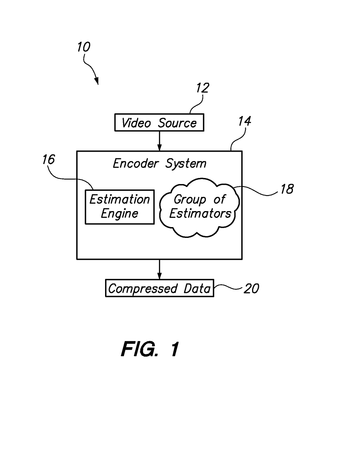 Method and system for parallelizing video compression