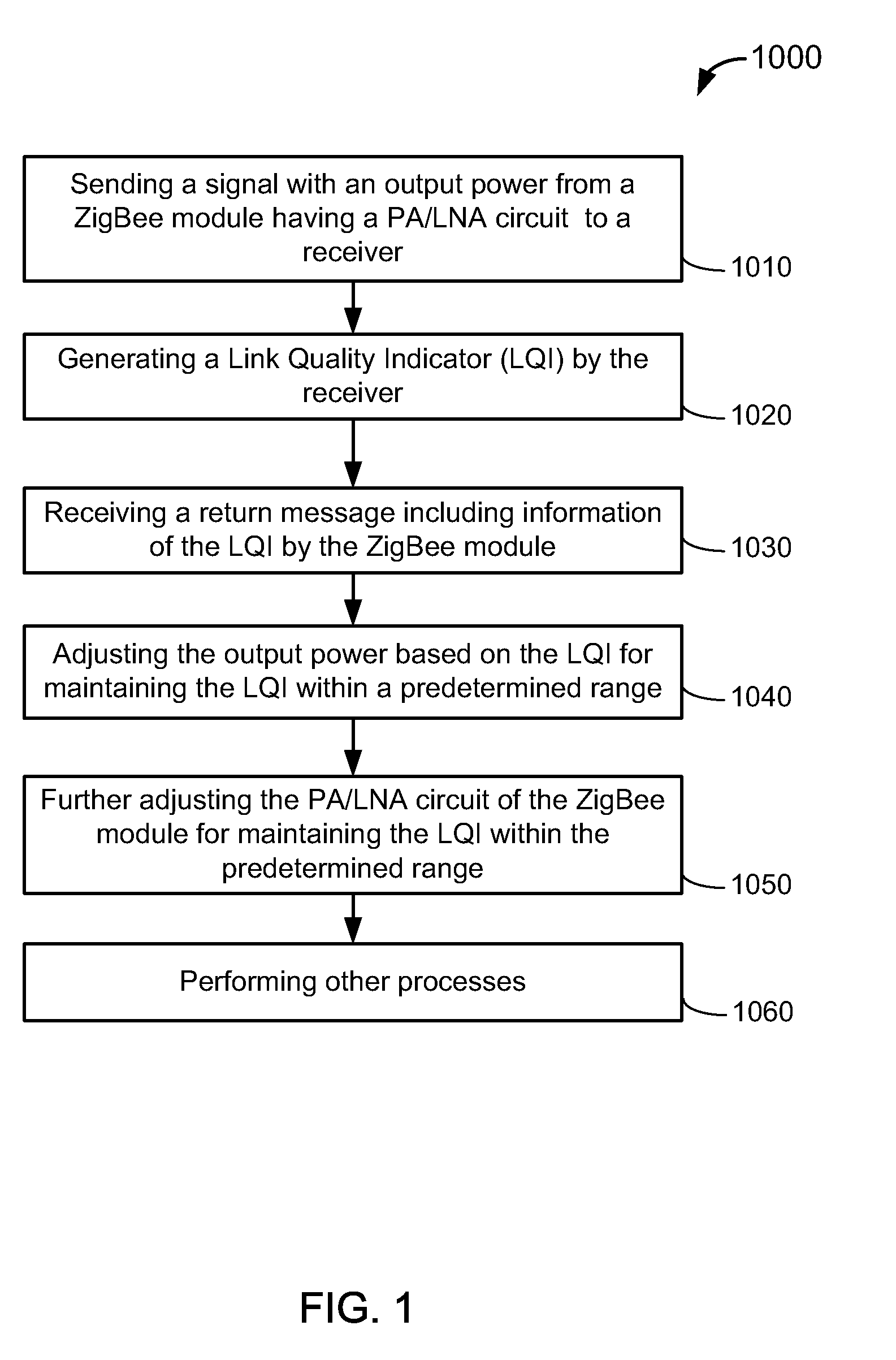 Automated power control to optimize power consumption and improved wireless connection