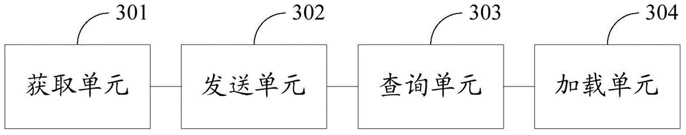 Electronic medical record signature method and device