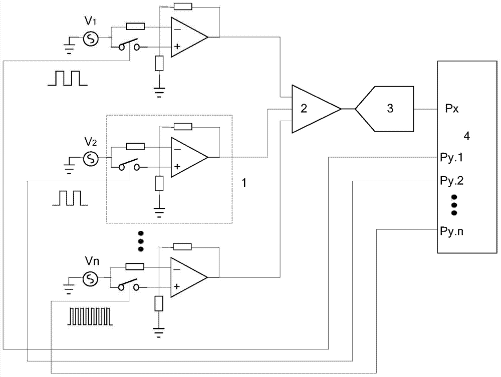 Single-channel synchronous acquisition device and method for multi-channel signal bipolar quadrature square wave modulation