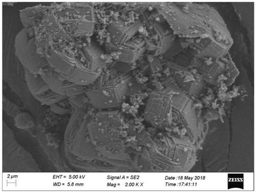 Hierarchical structure ZSM-5 molecular sieve containing lanthanum and nickel or/and zinc , and preparation method and application thereof