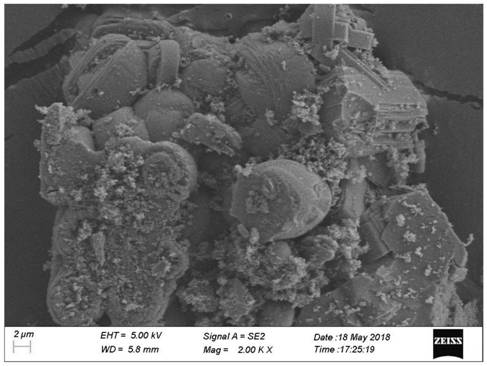 Hierarchical structure ZSM-5 molecular sieve containing lanthanum and nickel or/and zinc , and preparation method and application thereof