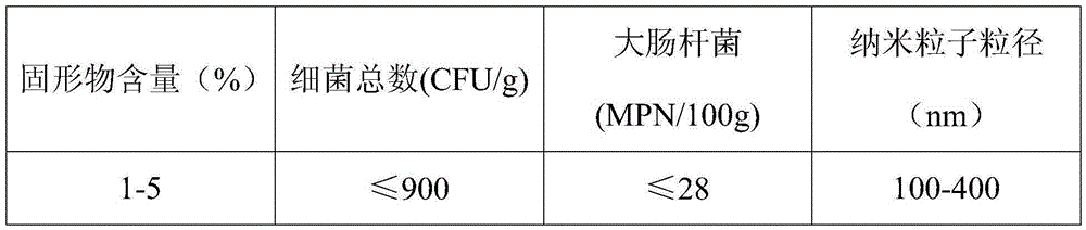 Functional factor containing pearl milk tea beverage and production method thereof