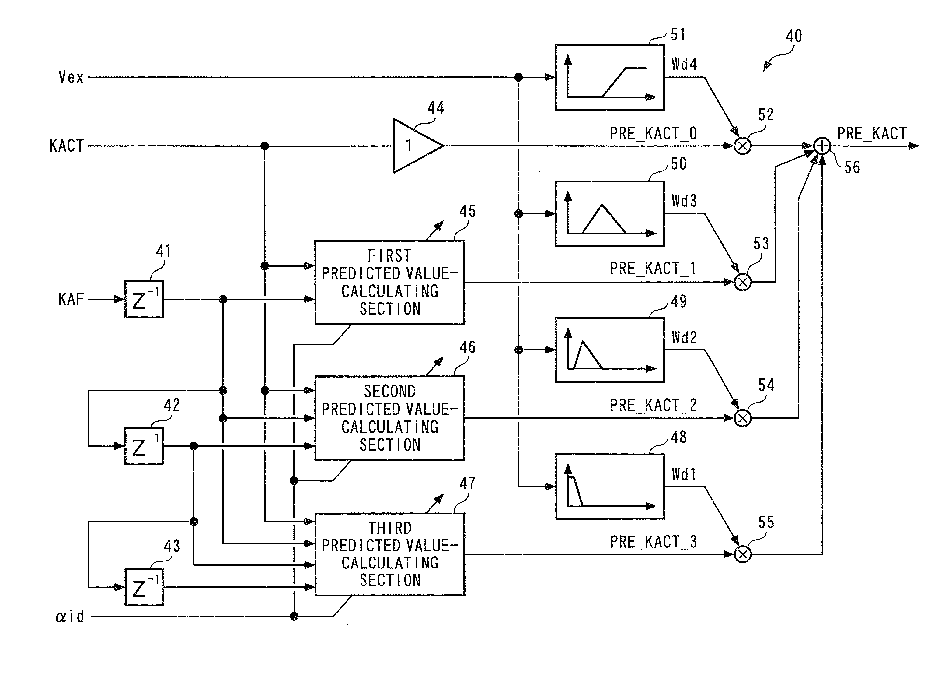 Control apparatus