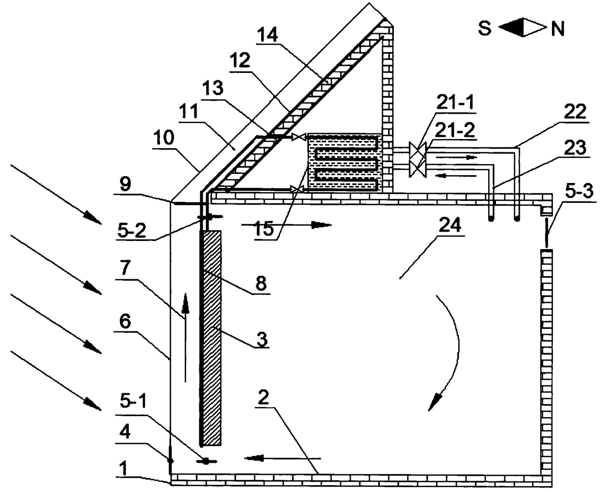 Solar heat collection and ventilation system for passive house