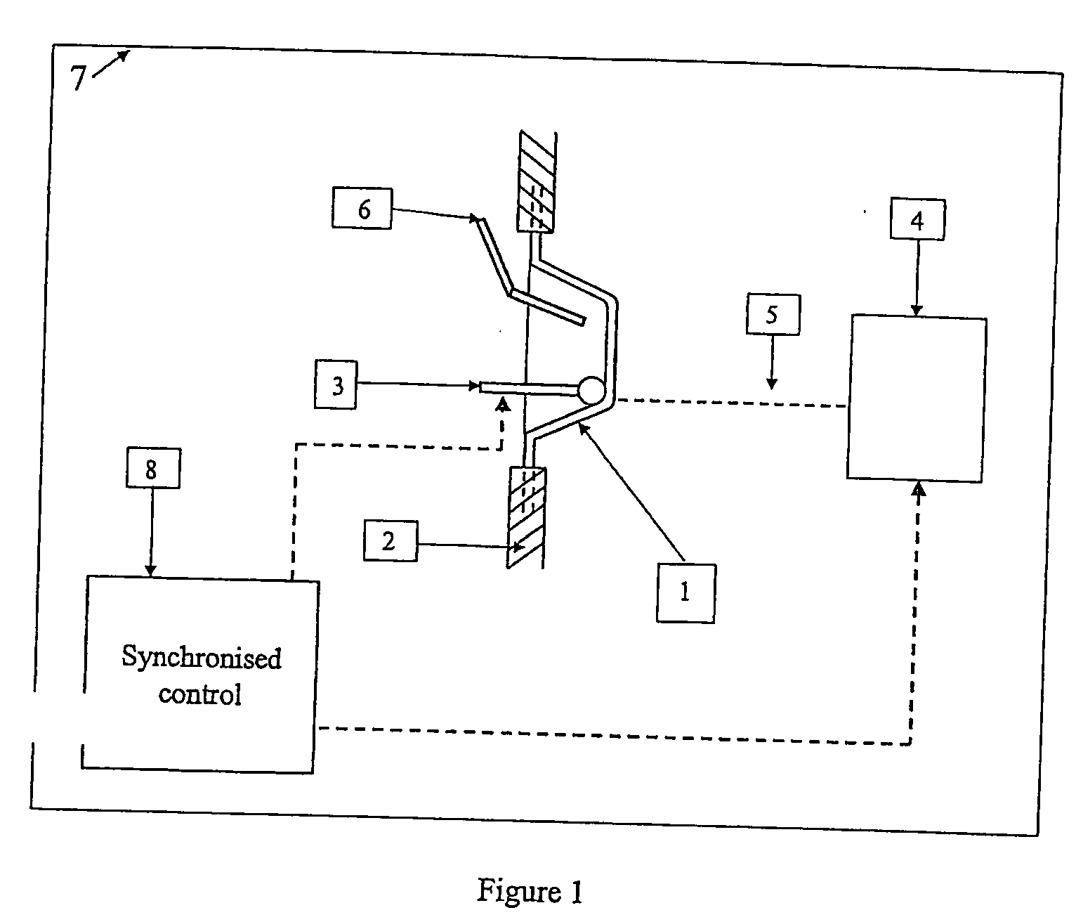 Asymmetric incremental sheet forming system