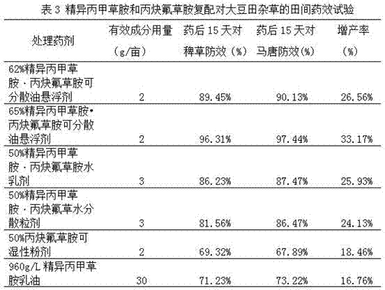 Herbicide composition containing s-metolachlor and flumioxazin