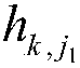 A sparse code division multiple access signal detection method based on depth neural network