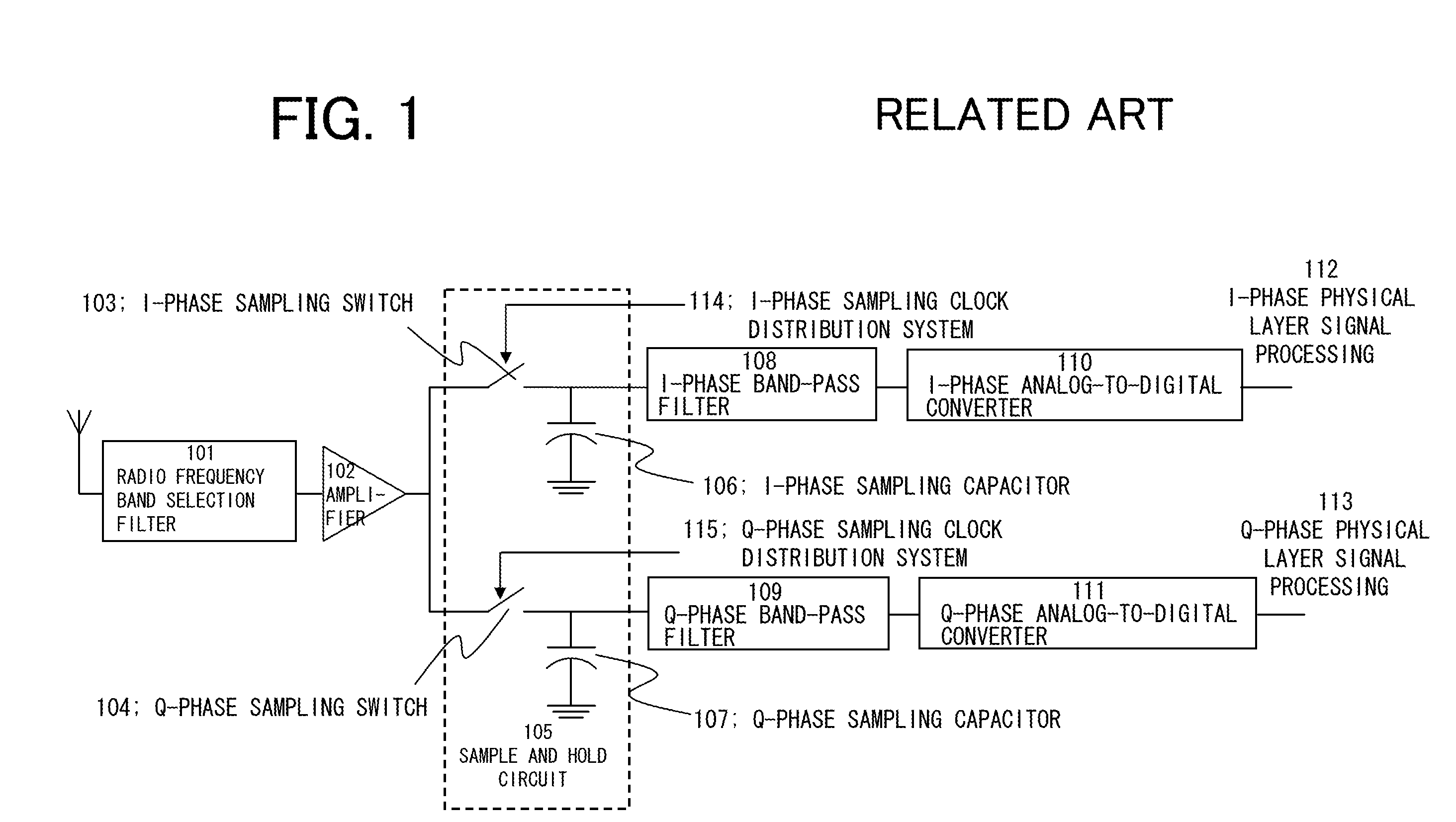 Receiver apparatus and reception method