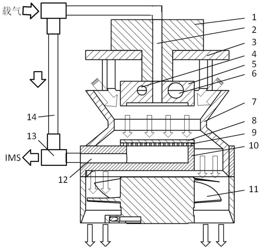 An aerosol sample collection, enrichment and thermal analysis device