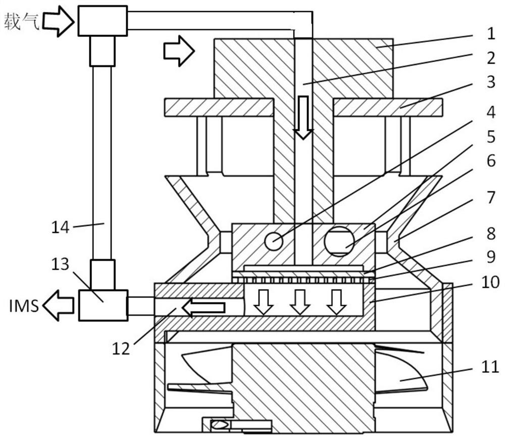 An aerosol sample collection, enrichment and thermal analysis device