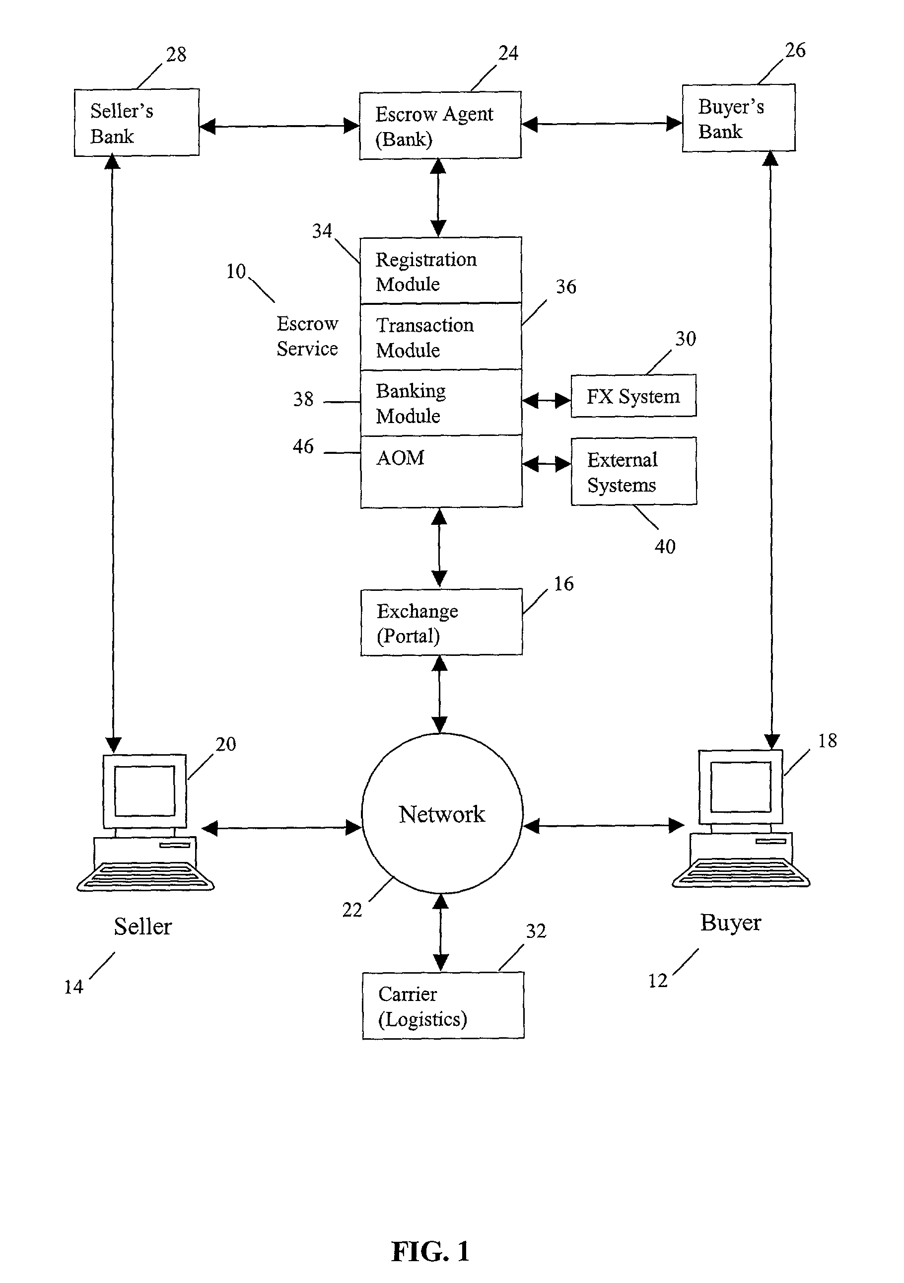 Method and system for multi-currency escrow service for web-based transactions